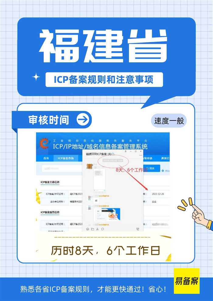 福建省ICP备案审核时间