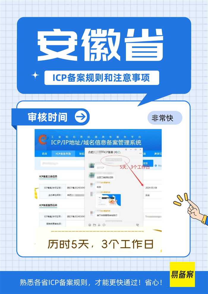 安徽省ICP备案审核时间