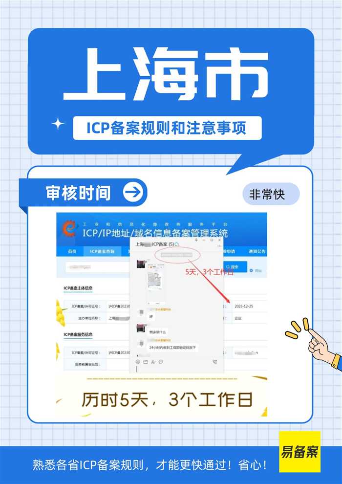 上海市ICP备案审核时间