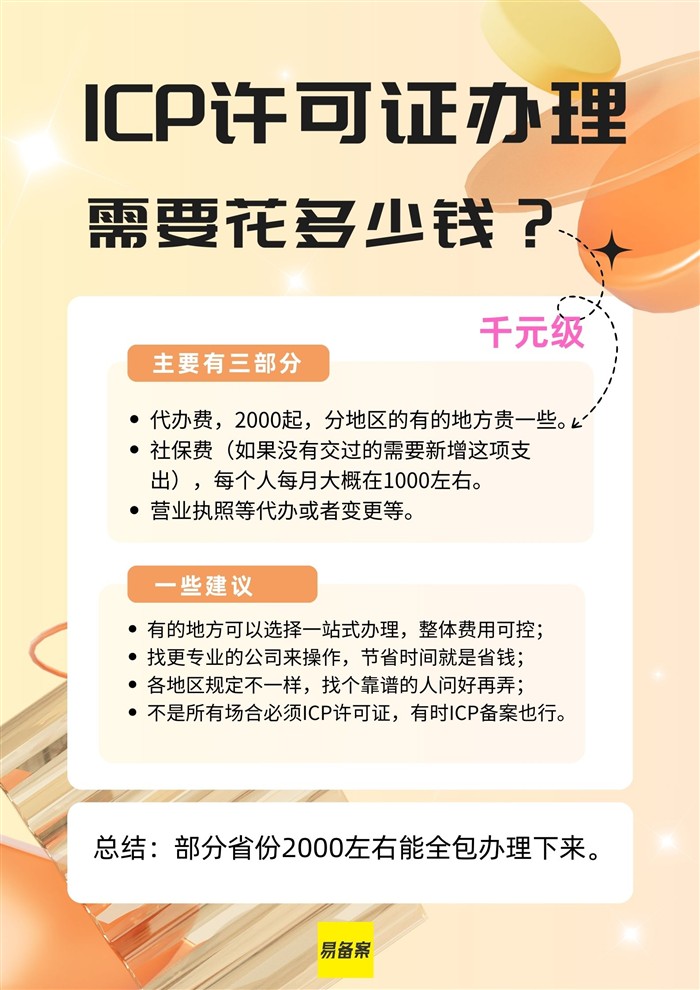 ICP许可证办理费用