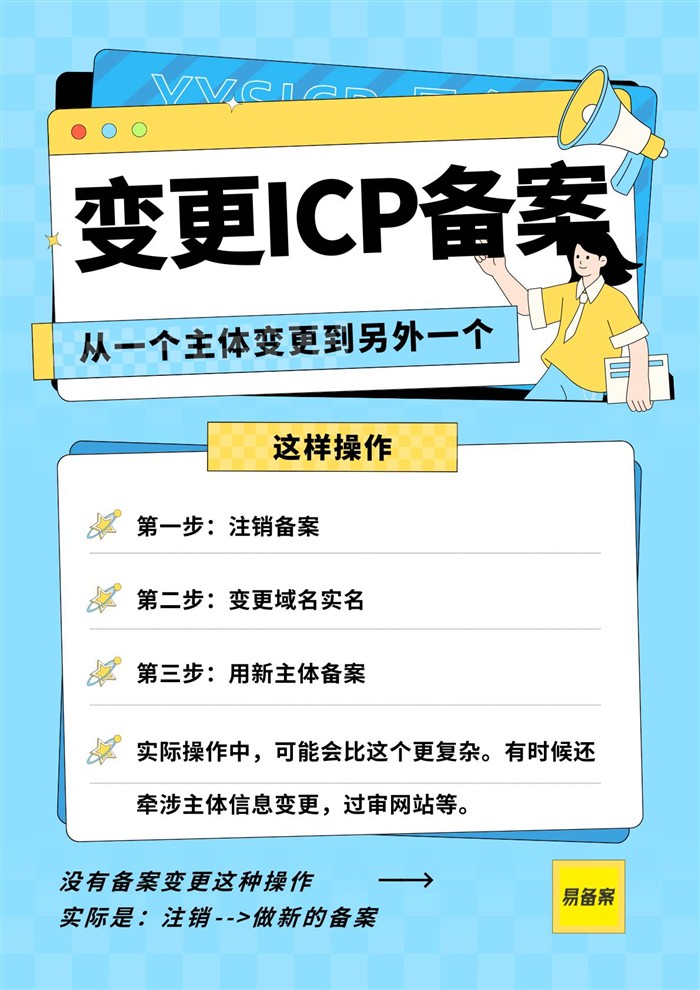 变更ICP备案操作步骤