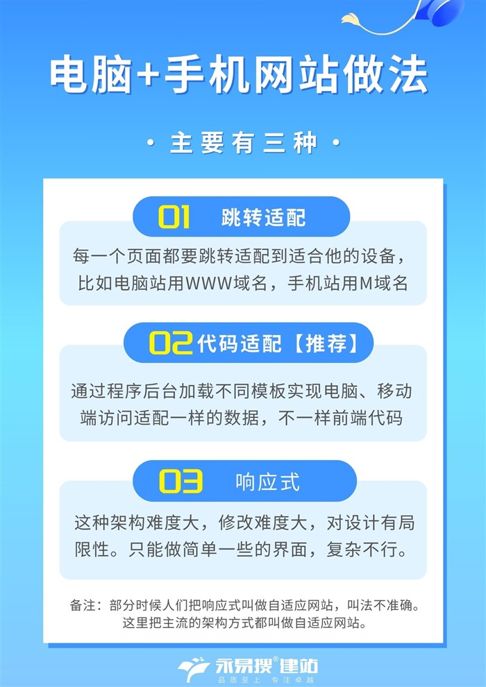 三种做法优劣分析