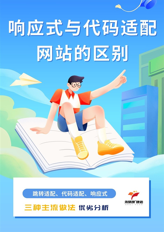 响应式与代码适配对比