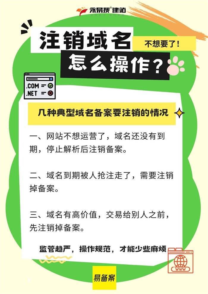 注销备案典型情况