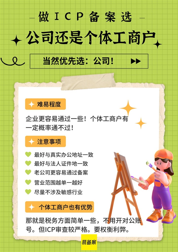 ICP备案选公司还是个体工商户
