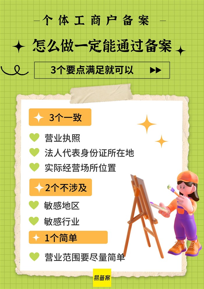 个体工商户备案要点