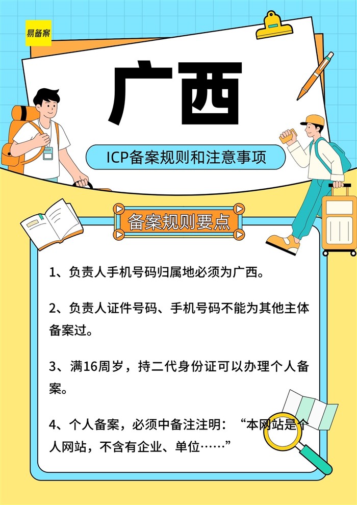 注销网站备案