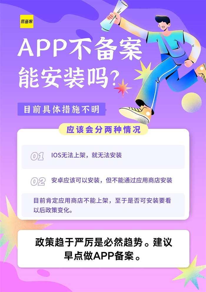 APP备案