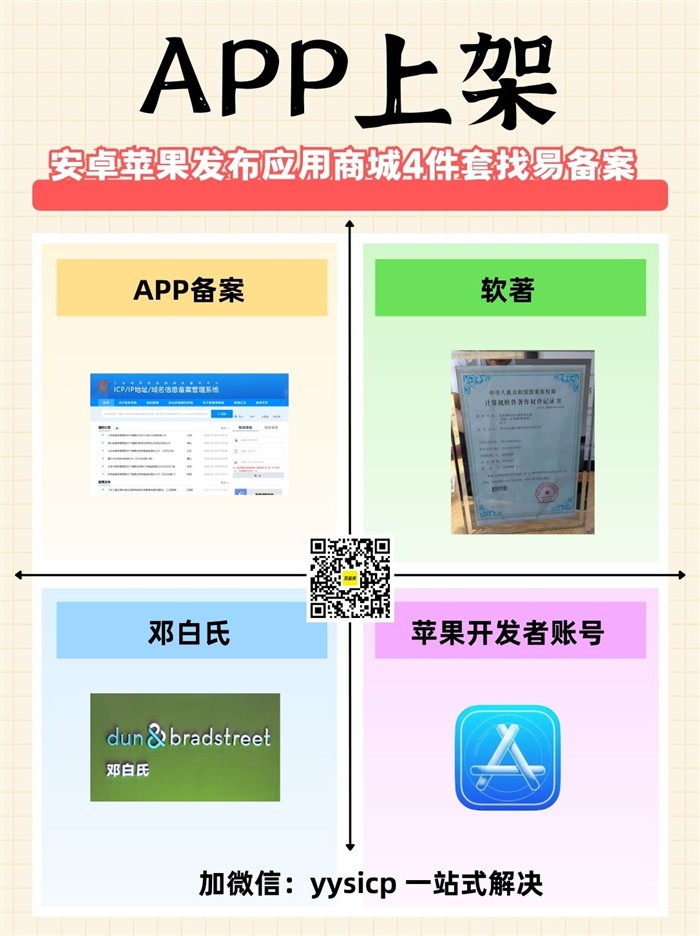 APP上架备案