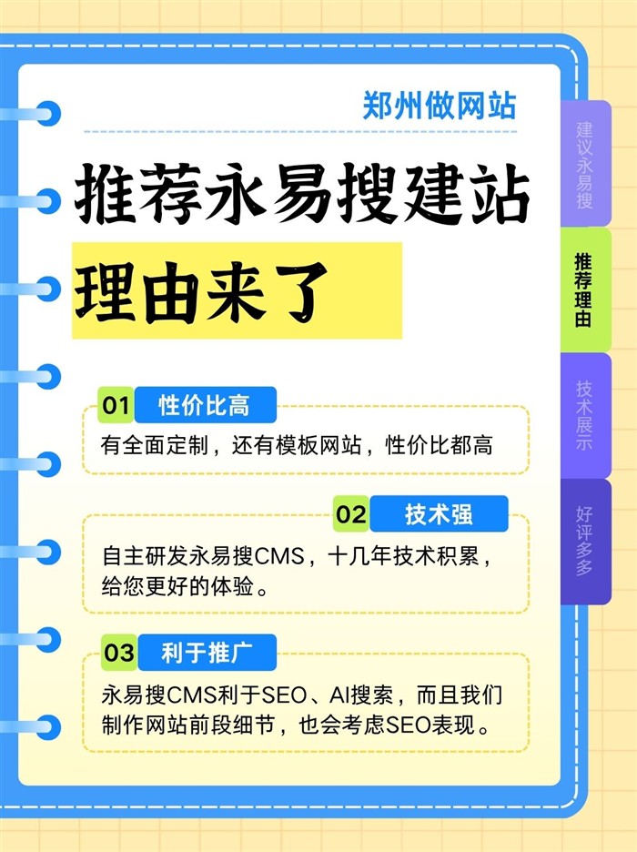 永易搜CMS技术
