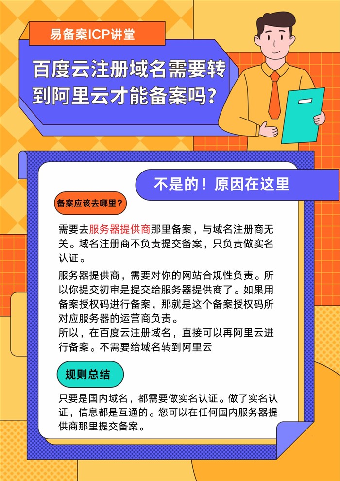 域名备案与注册商