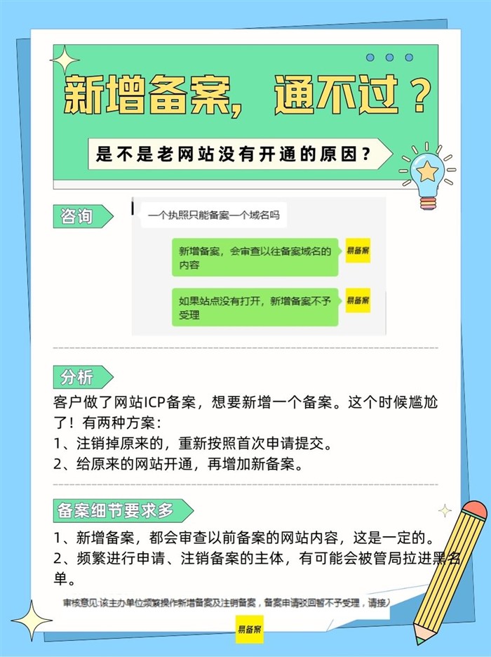 新增备案