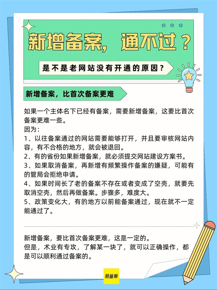 备案原因