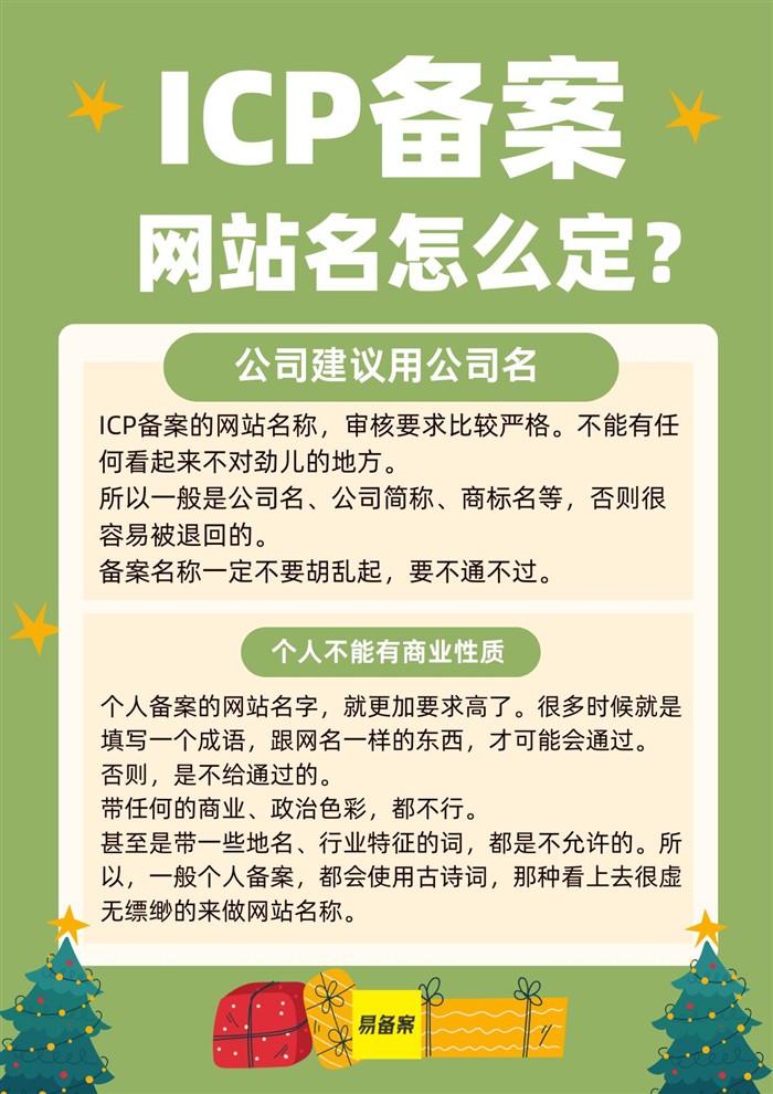 名称规定