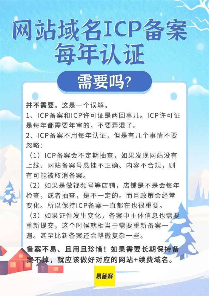 备案区别