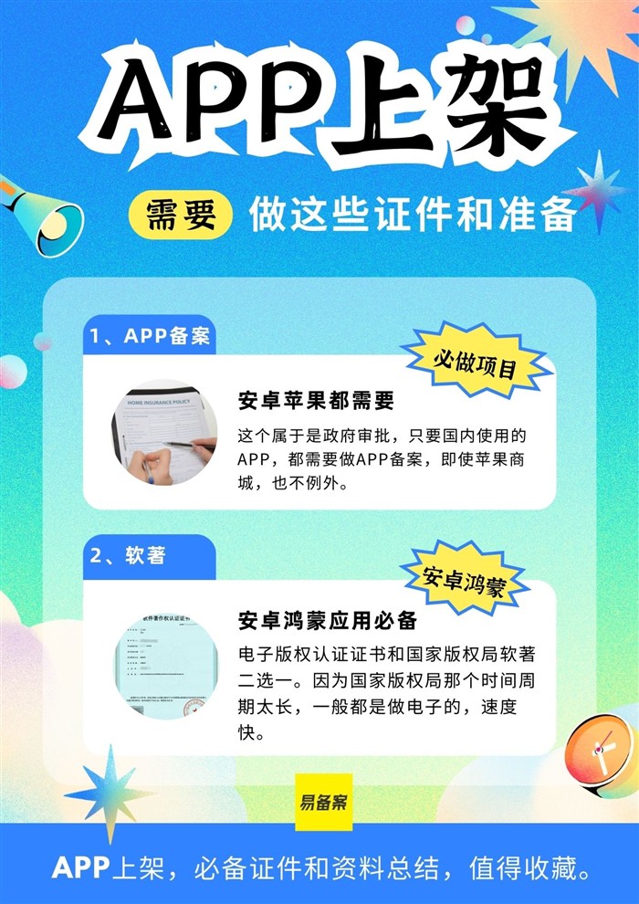 APP备案