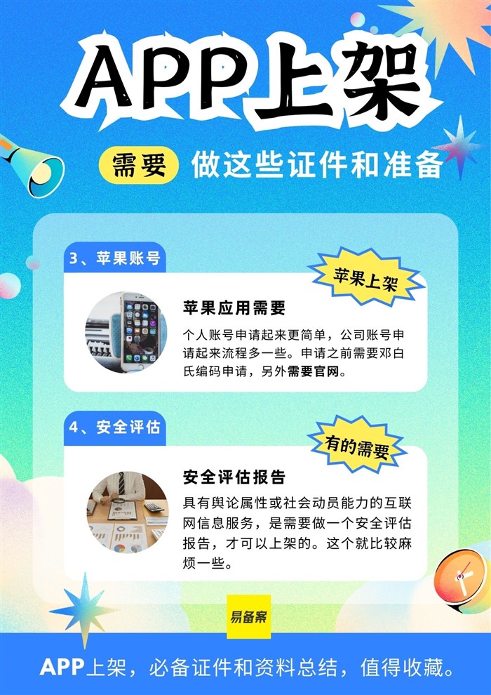 软著