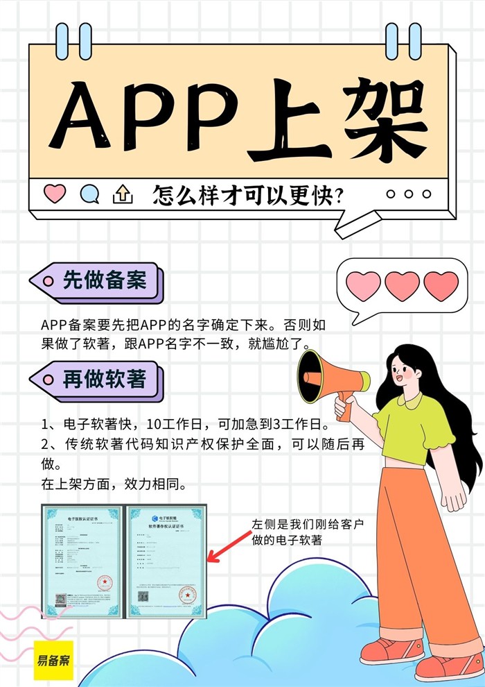 APP上架加速