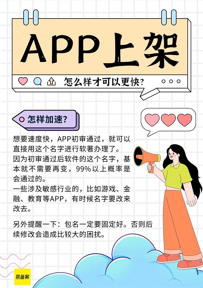 加速方法