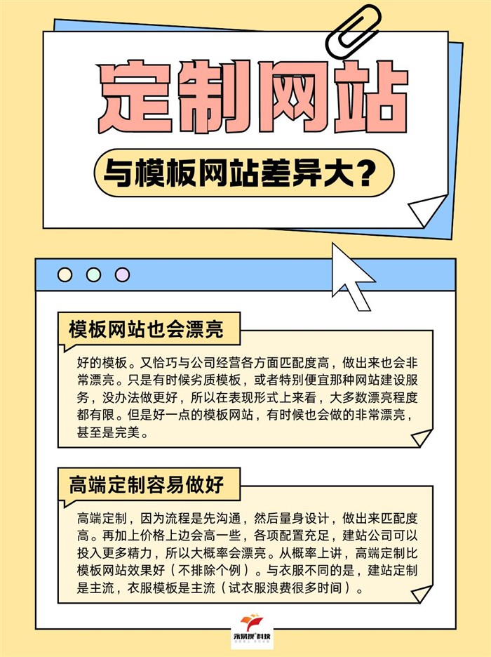 模板网站也会漂亮