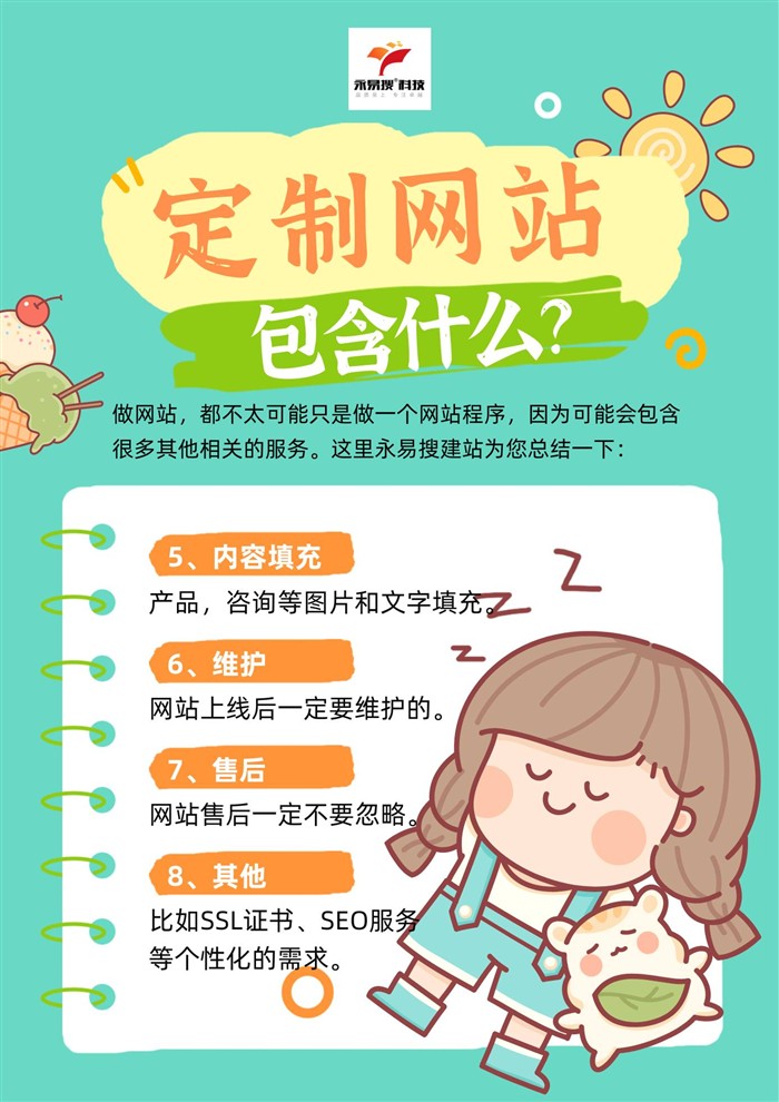 网站配套产品清单