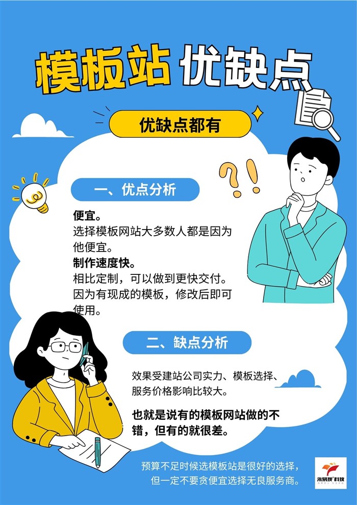 选定制还是模板