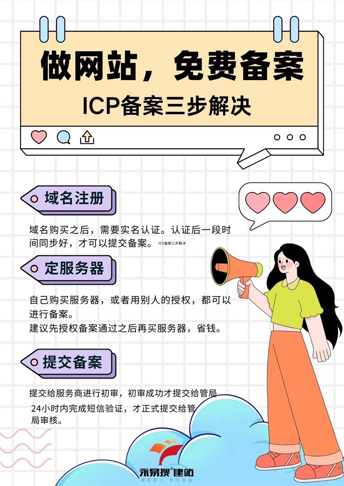 网站ICP备案三步