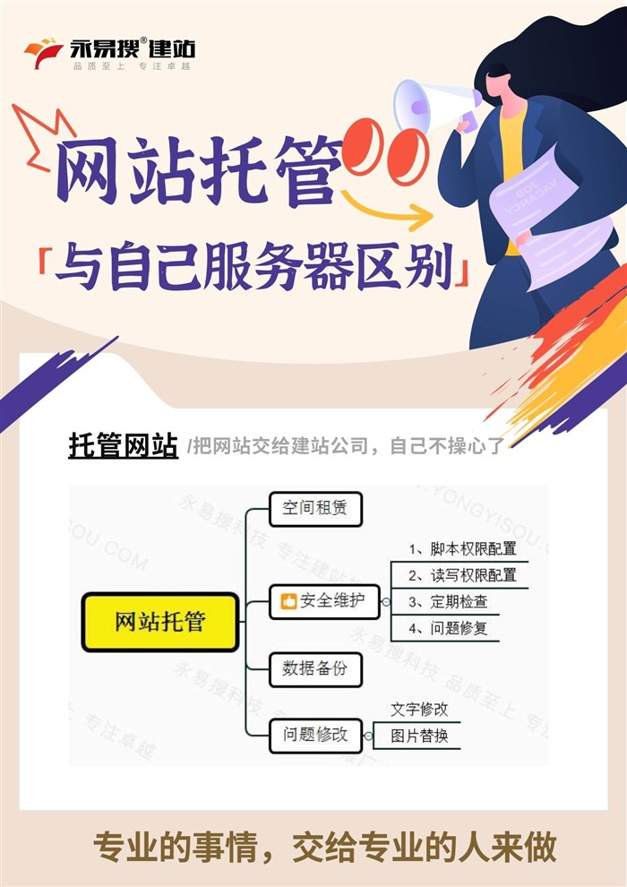 网站托管服务内容
