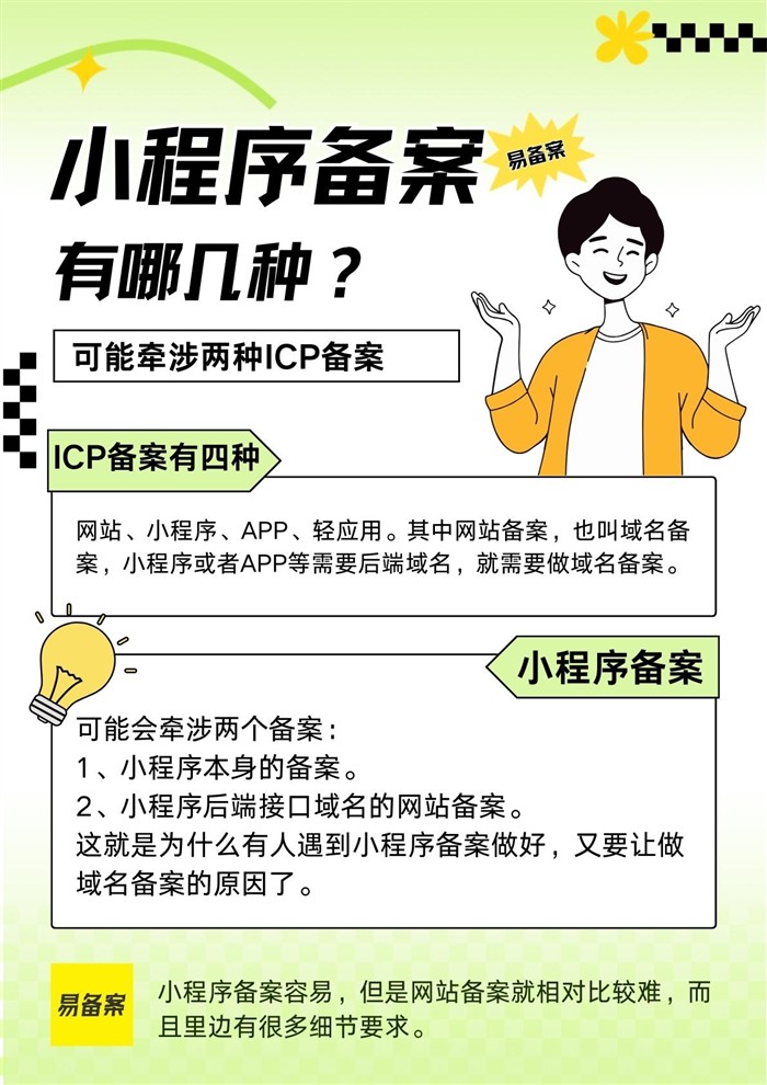 小程序备案