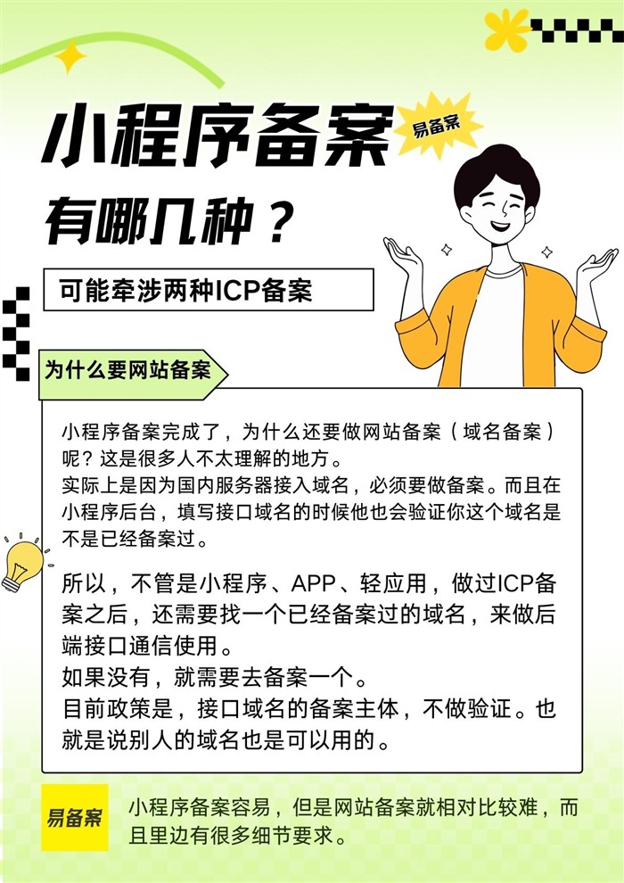 网站备案