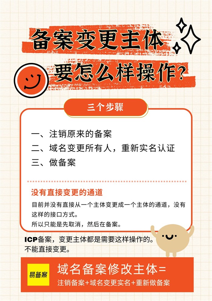 备案变更流程