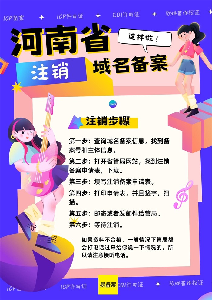 注销步骤
