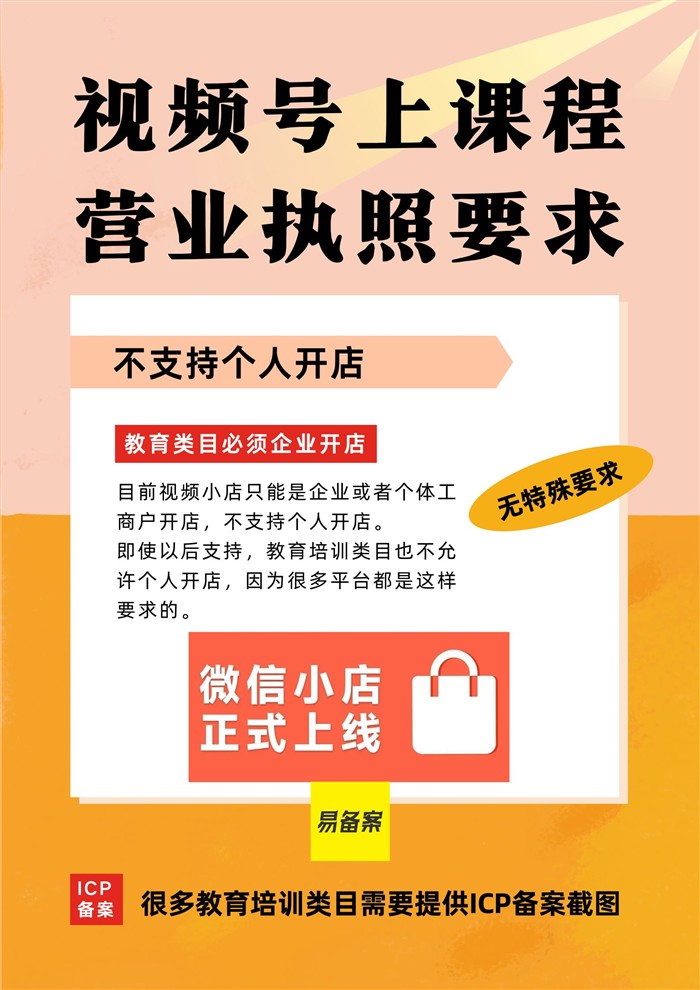 教育培训类目