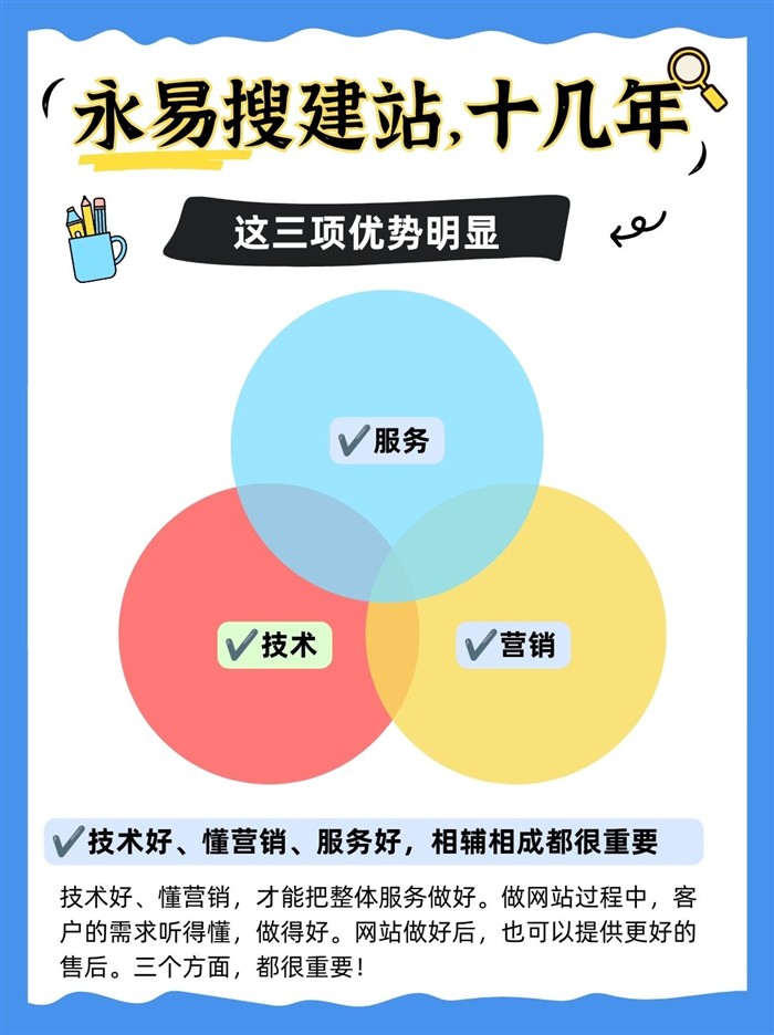 技术优势