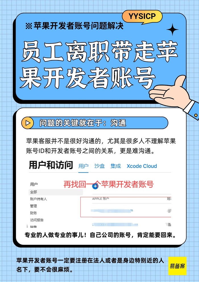 沟通难点