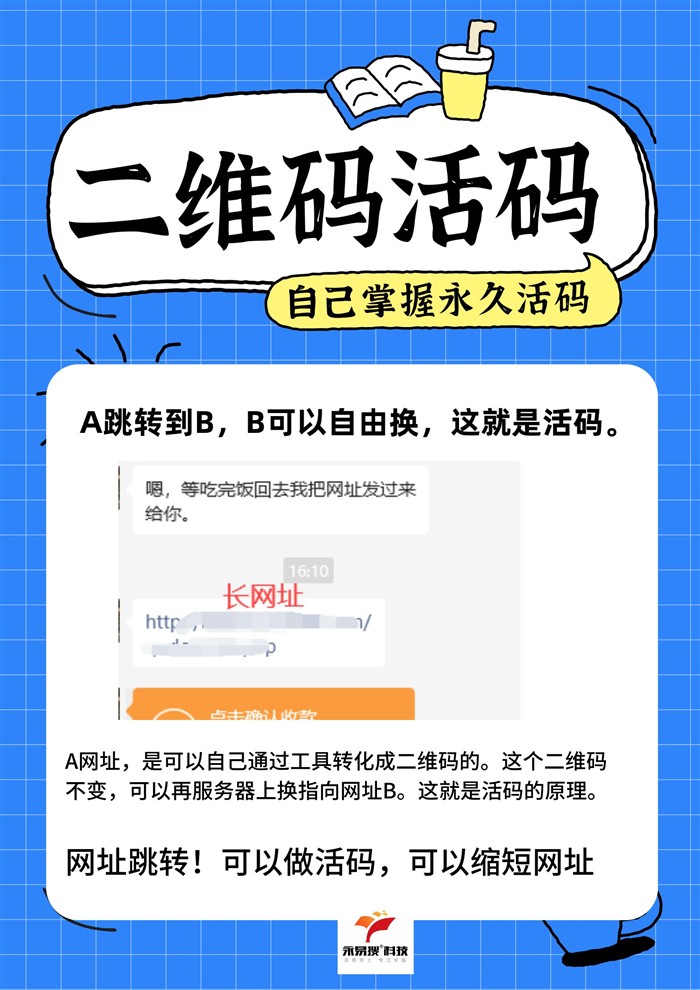 活码搭建