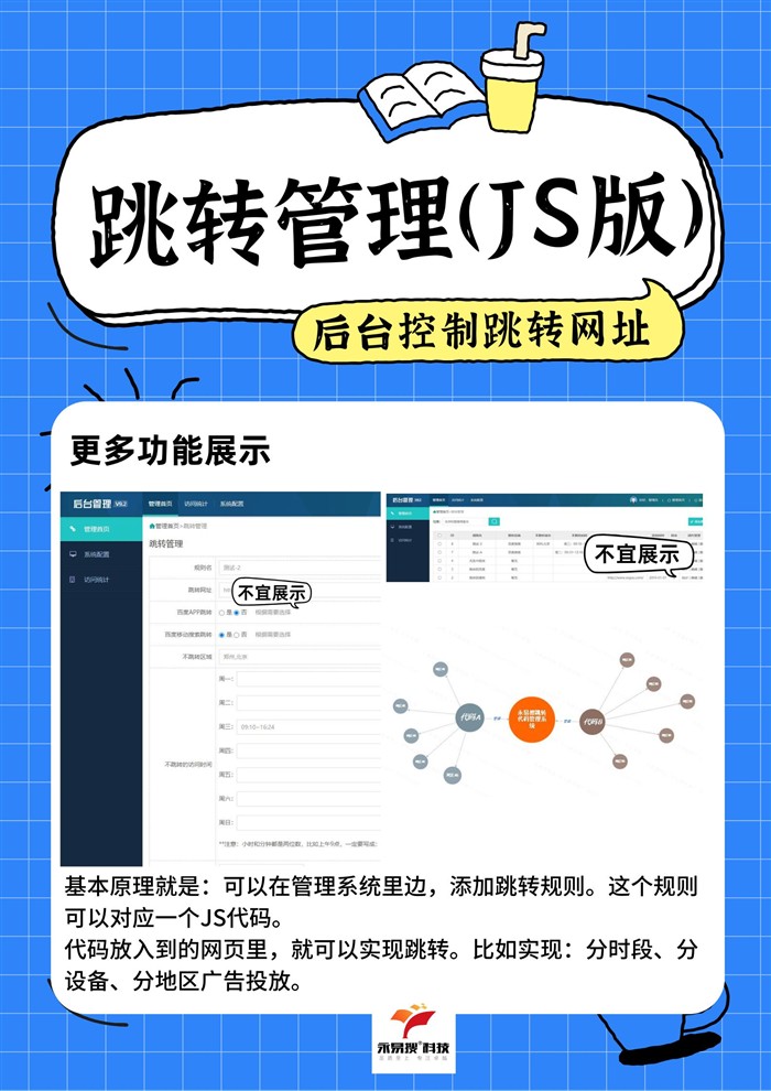 系统功能