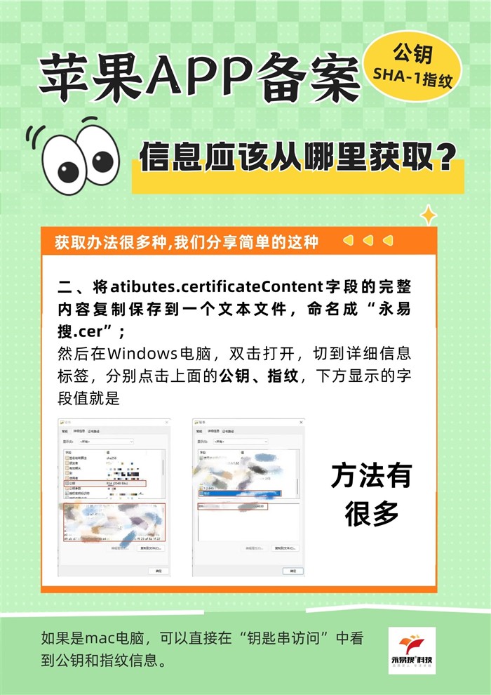 SHA-1指纹