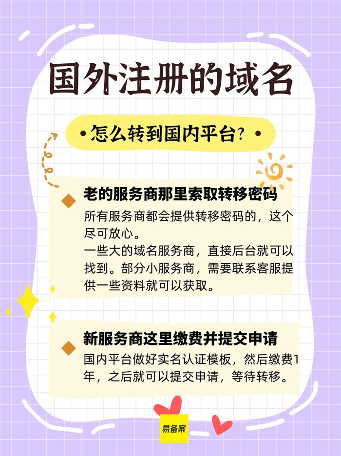 域名转移步骤