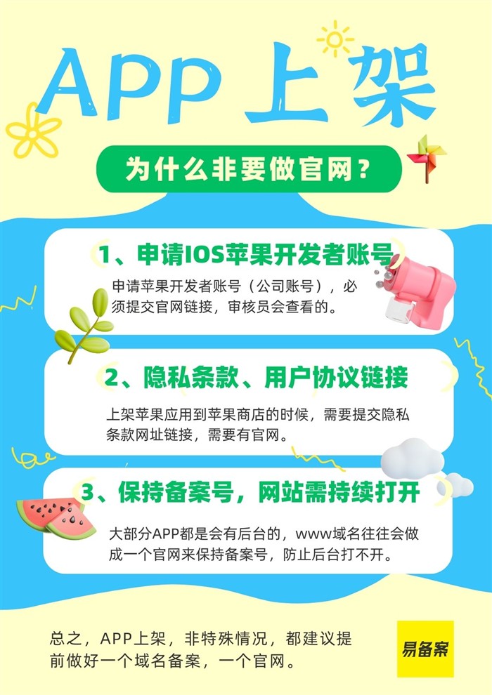 APP上架需要官网