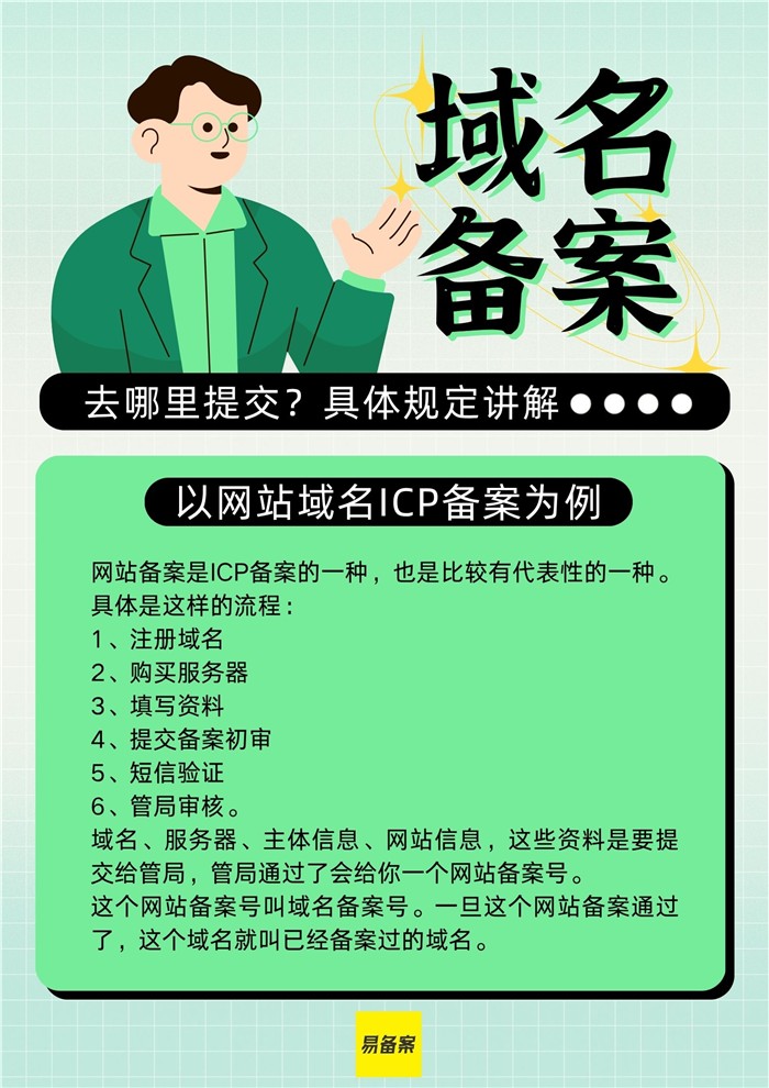 ICP备案去哪里提交？具体规定讲解