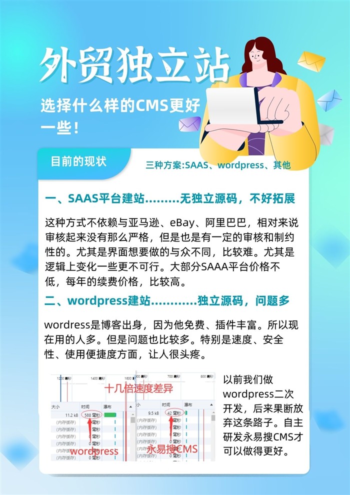 外贸独立站
