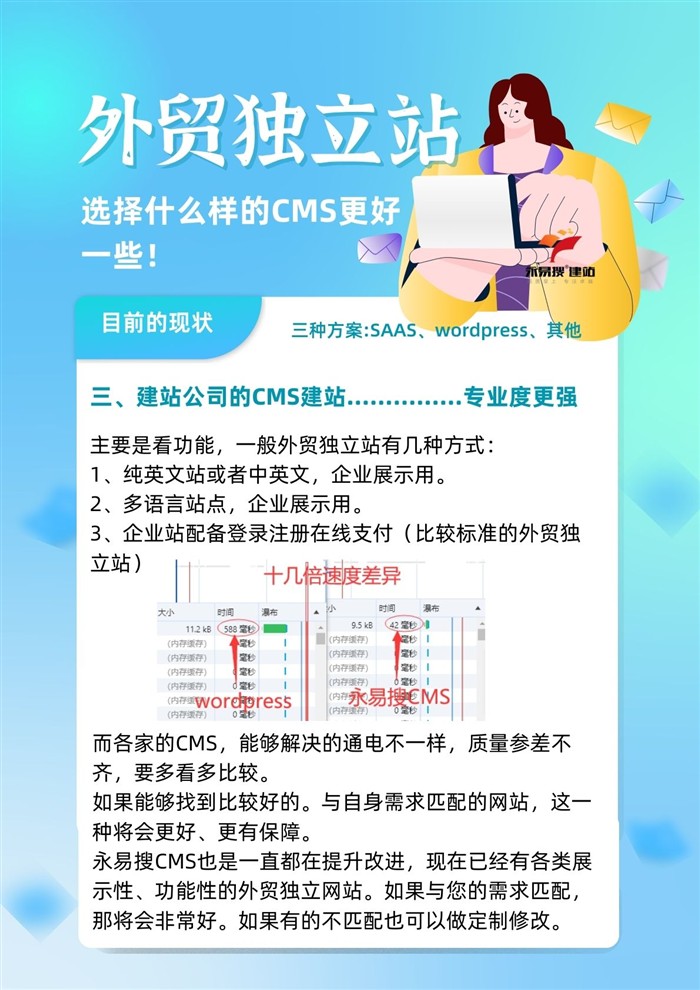 CMS建站