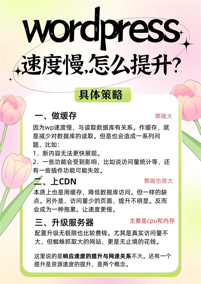 WordPress速度优化