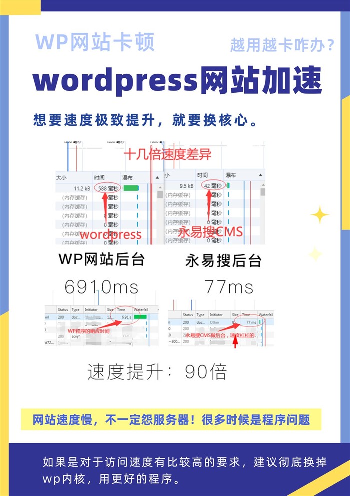 注意事项