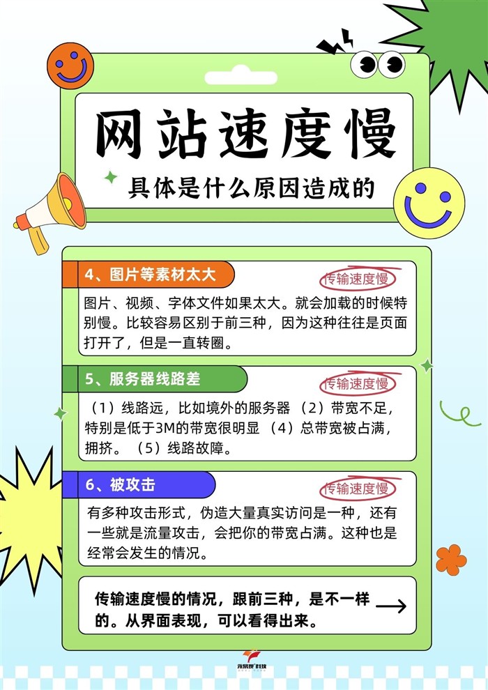 传输速度慢