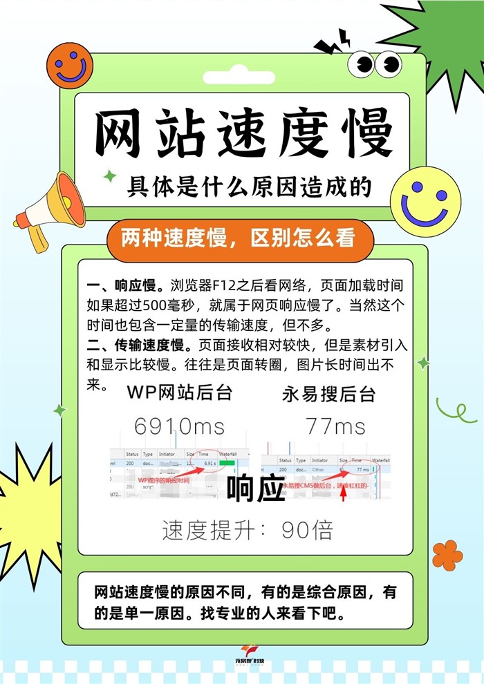区别怎么看