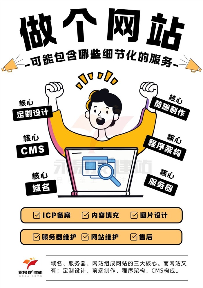 网站服务