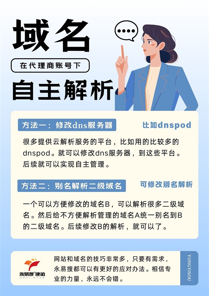 自主解析