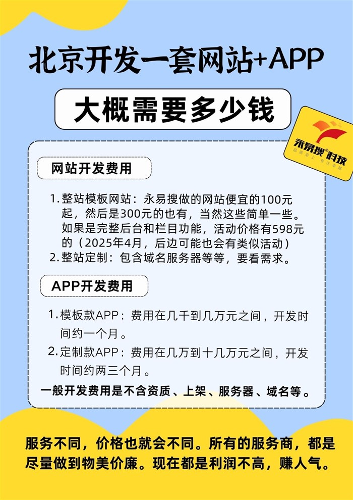 网站开发费用